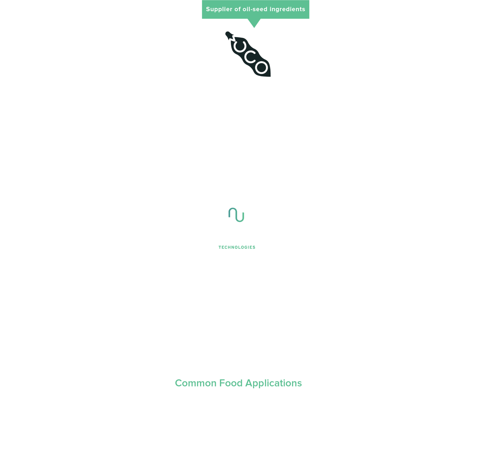 Applications Nub Technologies